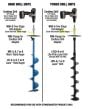 Driver-Adapter-For-Auger-Drills