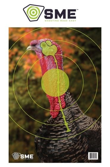 SME-Turkey-Targets