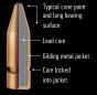 rws-kegelspitz-7x57-r-162-gr-cone-point-ammo