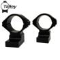 Talley Tikka T3 30mm Low Scope Mounts