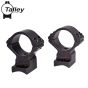 Talley Springfield Waypoint 1" Medium Scope Mount Black
