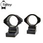 Talley Tikka T3 1" Medium Scope Mount Black