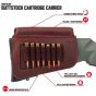 allen-new-castle-leather-cheek-piece-buttstock-cartridge-carrier