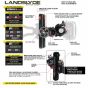 AXCEL-Landslyde-AccuStat-II-Sight