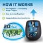 Thermacell Rechargeable Mosquito Repeller