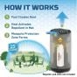 Recharges-anti-moustiques-Thermacell-Earth-Scent