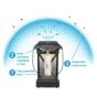 Thermacell-Mosquito-Repellent-Lantern